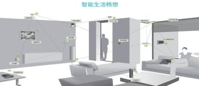 創(chuàng)新,實用,美觀才是智能家居產(chǎn)品的主題 三大智能家居產(chǎn)品一覽